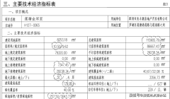 为保障您的购房权益